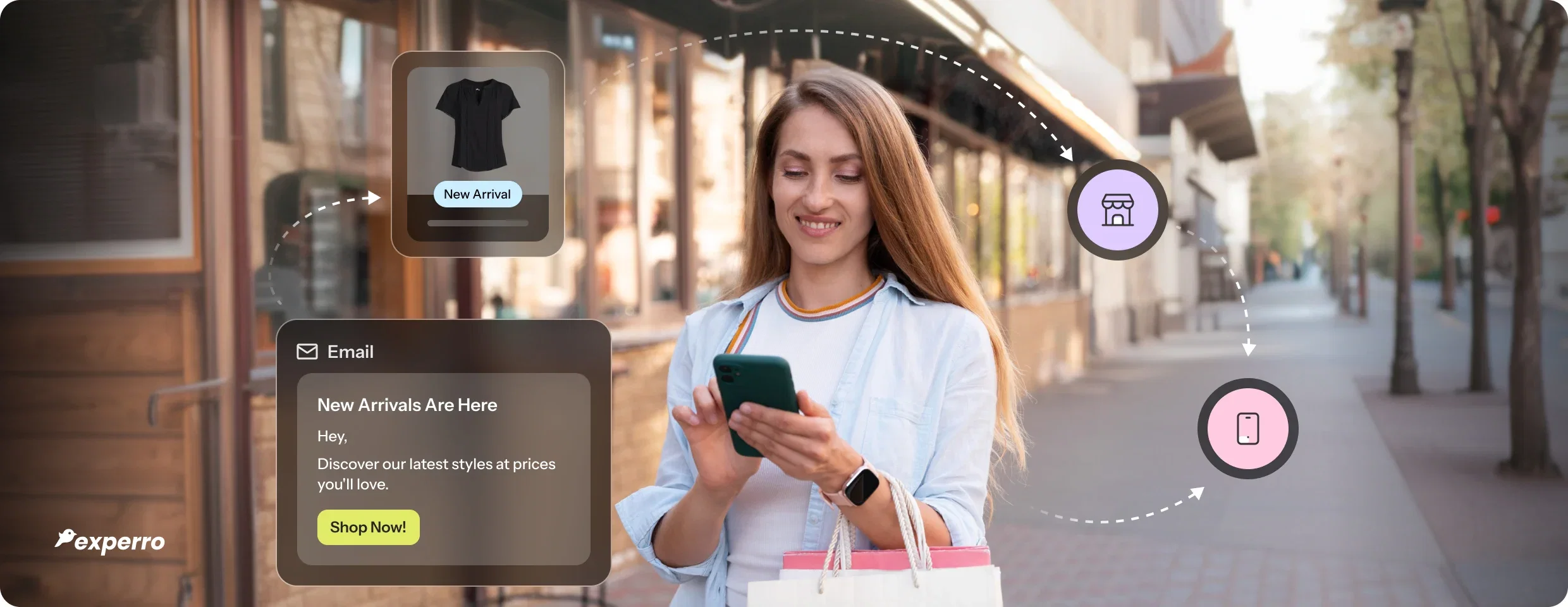 A blog by Experro on Omnichannel customer journey A blog by Experro on Omnichannel customer journey