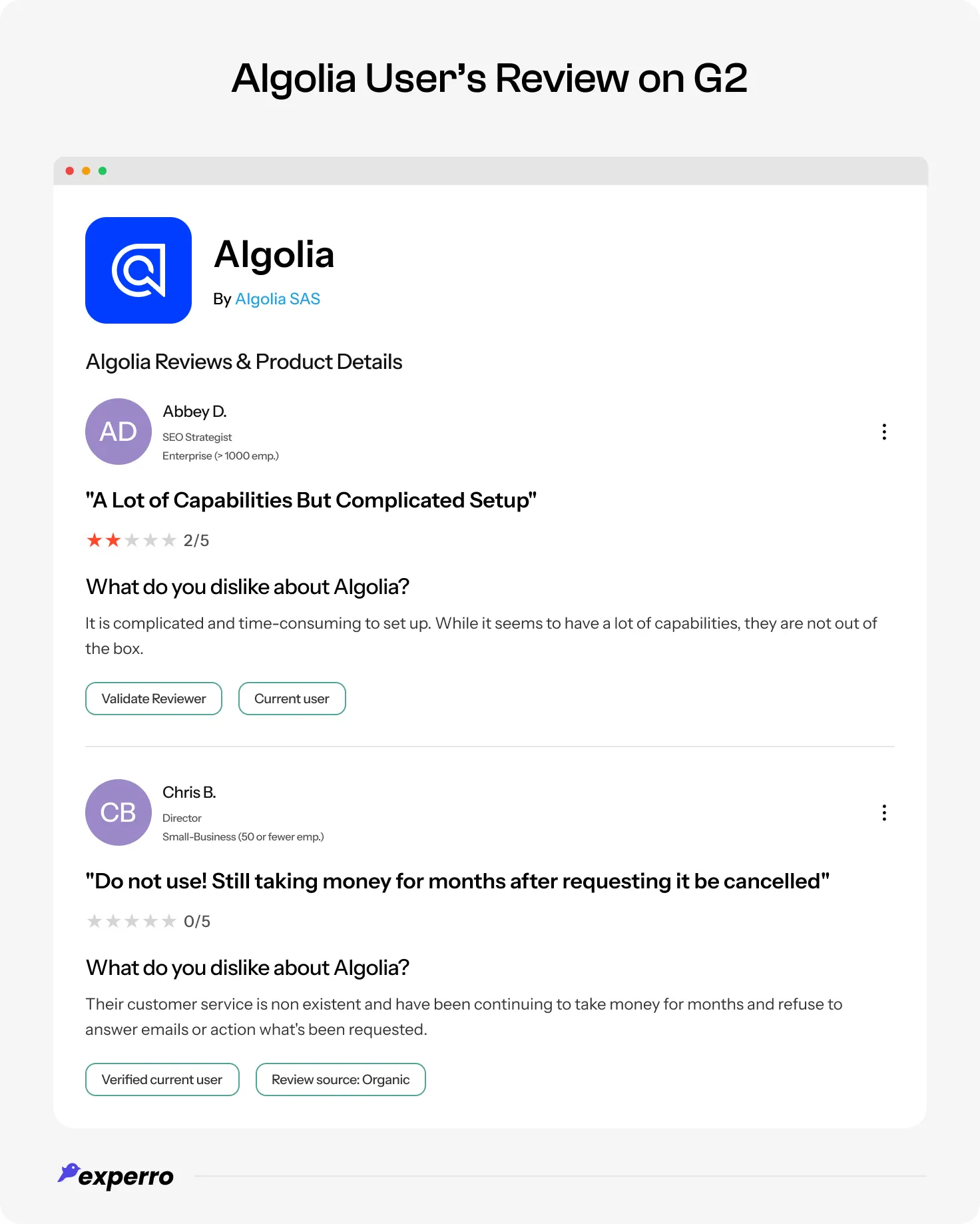 A screenshot of the review by an active user on Algolia found from G2 review platform A screenshot of the review by an active user on Algolia found from G2 review platform