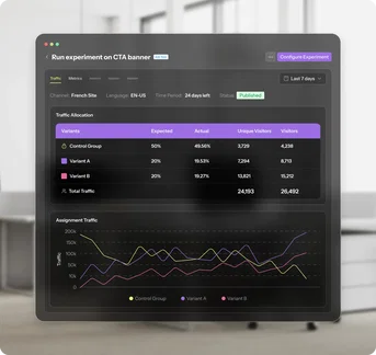 Analyze & Optimize Analyze & Optimize