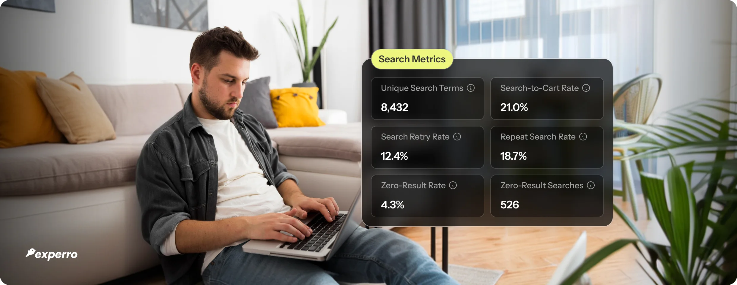 Banner of a blog by Experro on search metrics in eCommerce Banner of a blog by Experro on search metrics in eCommerce