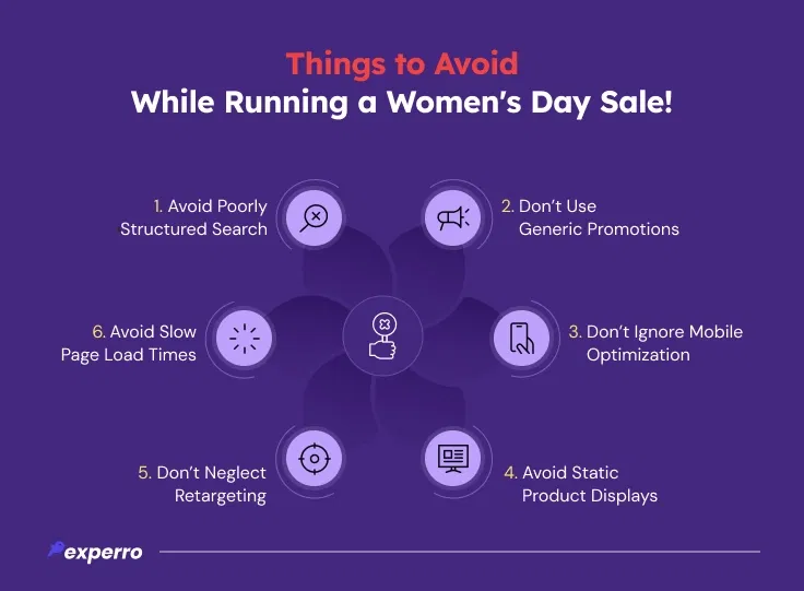 Don'ts That Can Weaken Your Women's Day Sales Strategy