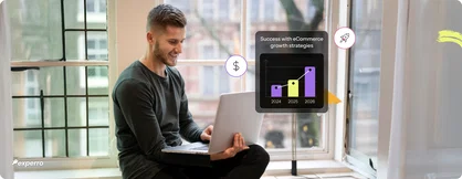 eCommerce Growth Strategy Explained by Experro eCommerce Growth Strategy Explained by Experro