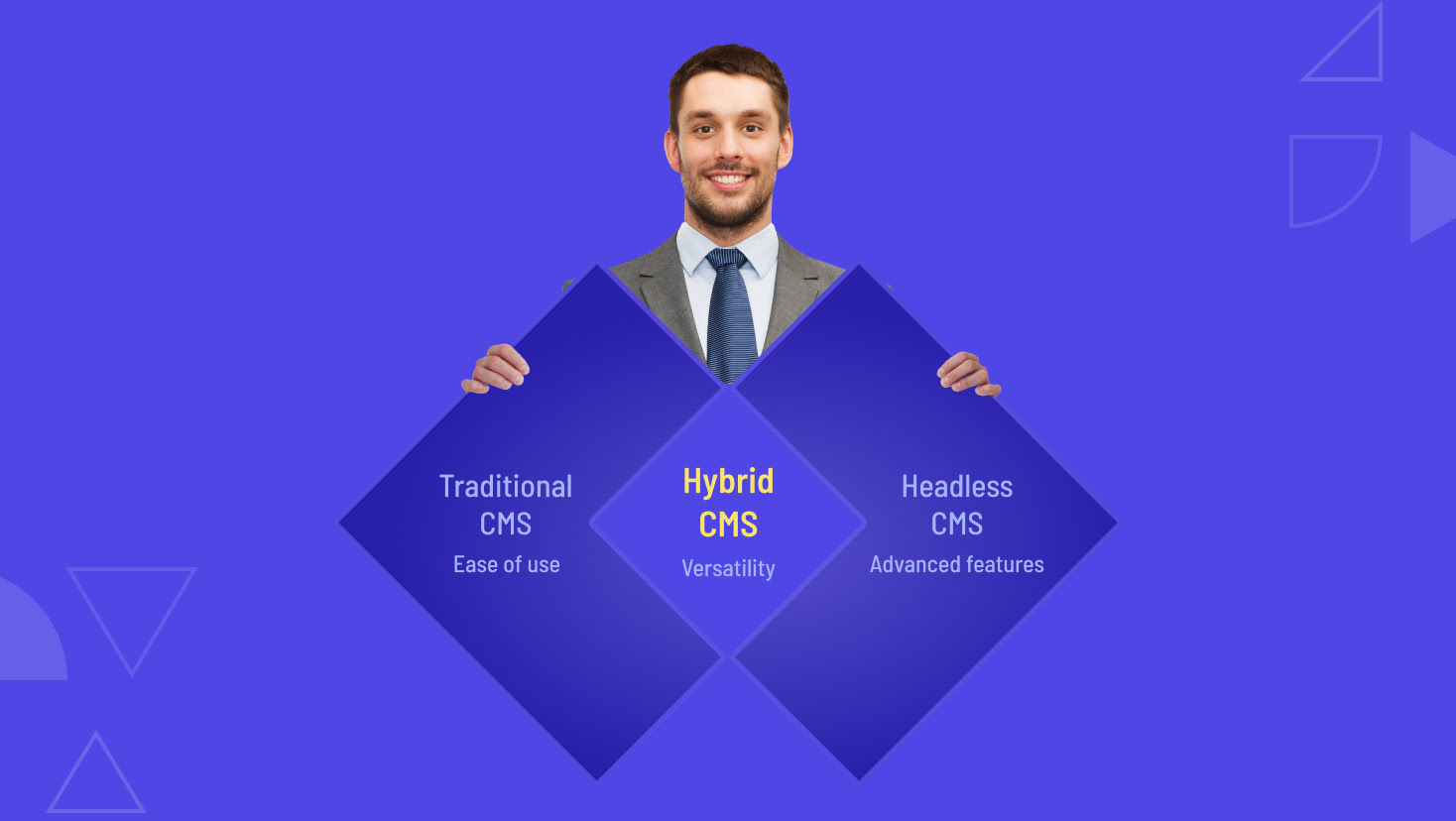 Hybrid CMS