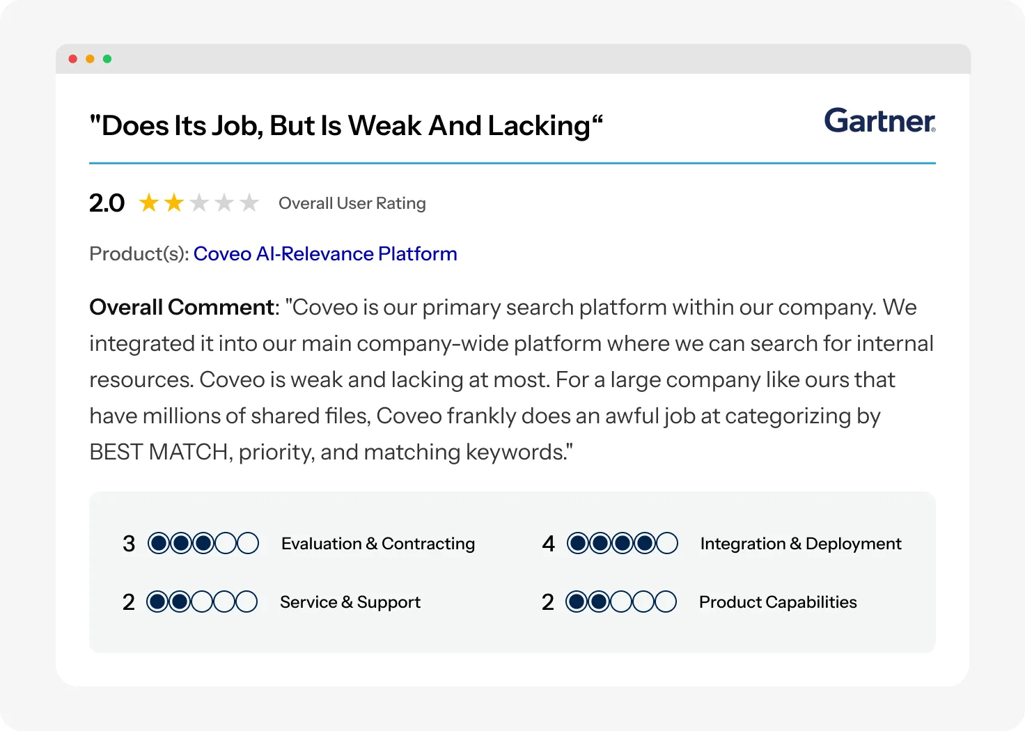 Experro discovered a low-rated Gartner review where users called Coveo weak and lacking in core search capabilities Experro discovered a low-rated Gartner review where users called Coveo weak and lacking in core search capabilities