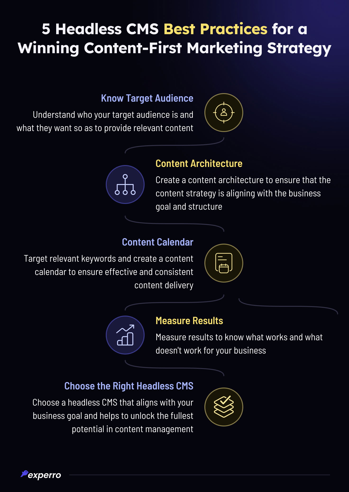 Headless CMS Benefits for Winning Content Strategy