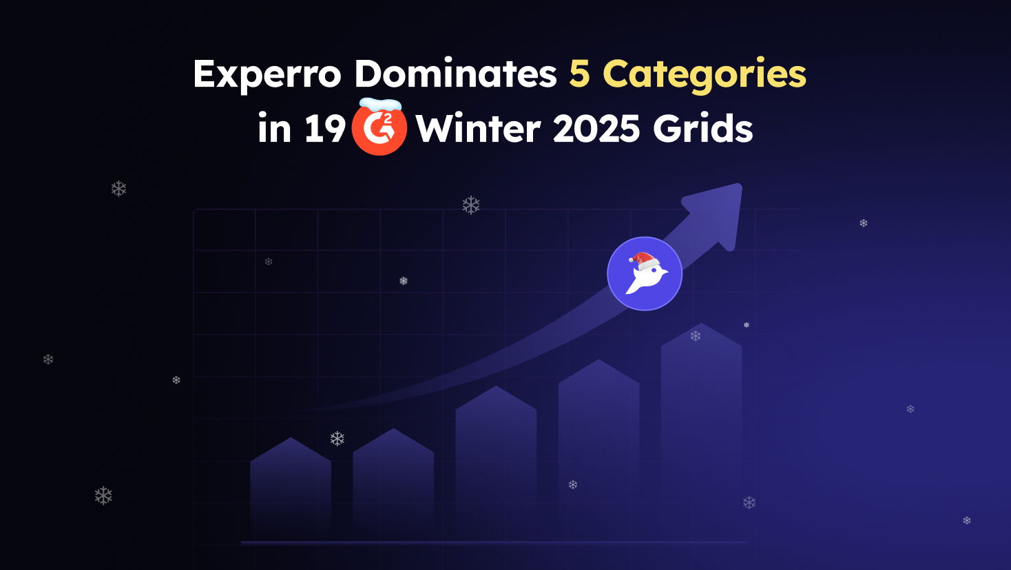 Experro Earns Top Honors in 5 Categories Across 19 G2 Winter 2025 Reports