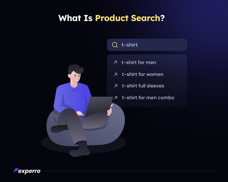 Product Search Meaning