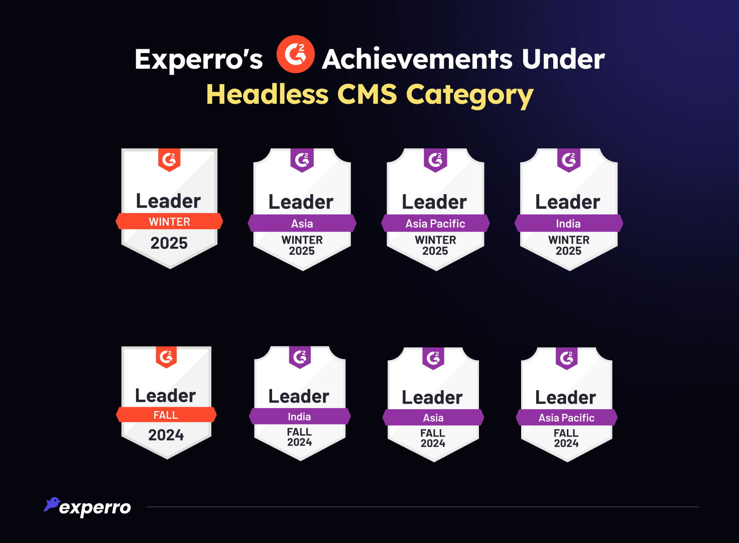 Experro Headless CMS G2 Achievements