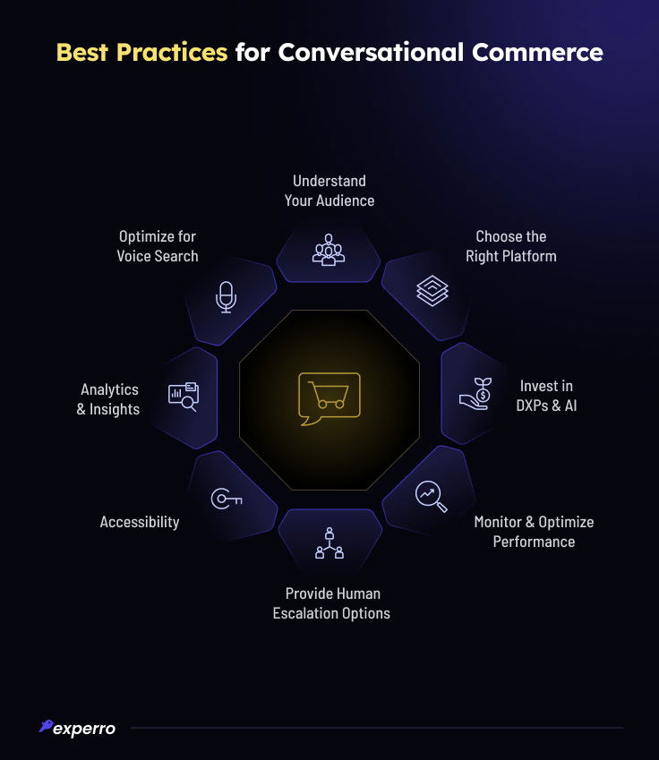 Best Practices for Conversational Commerce