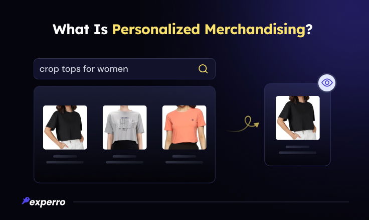 Personalized Merchandising Meaning