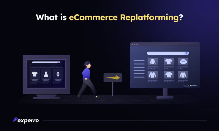 What is eCommerce Replatforming?