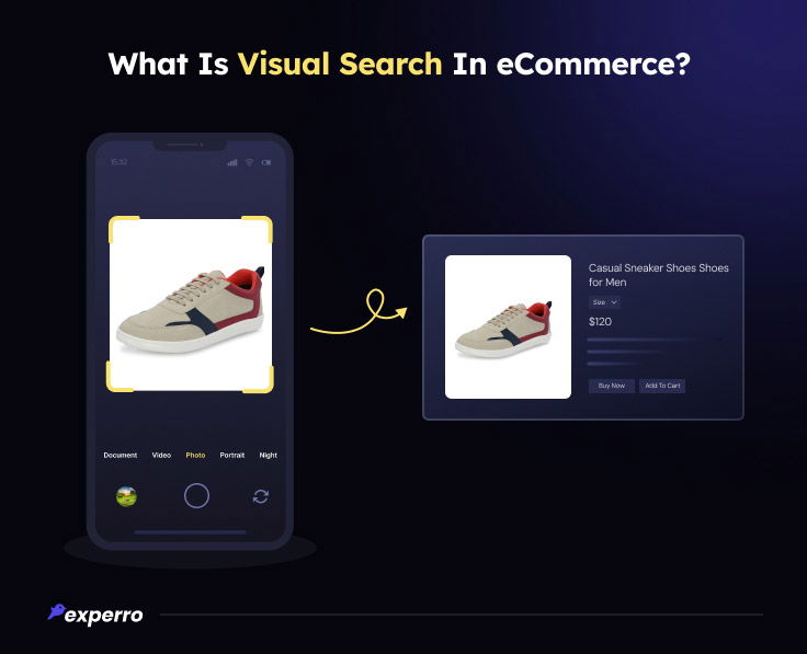 Visual Search Meaning