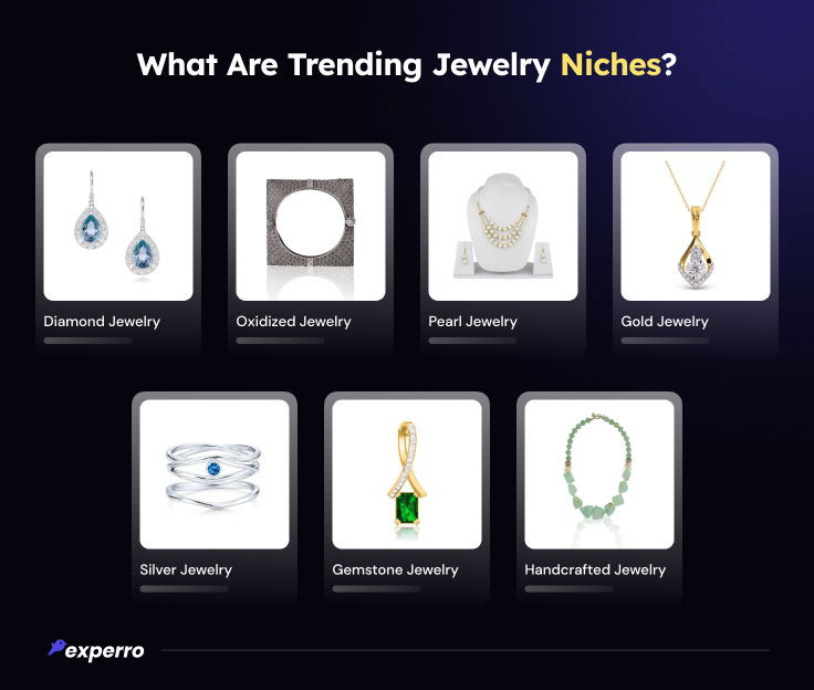 Trending Jewelry Niches