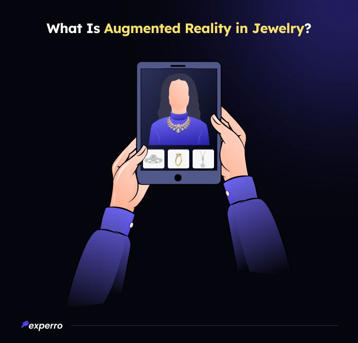 Augmented Reality in Jewelry Explanation