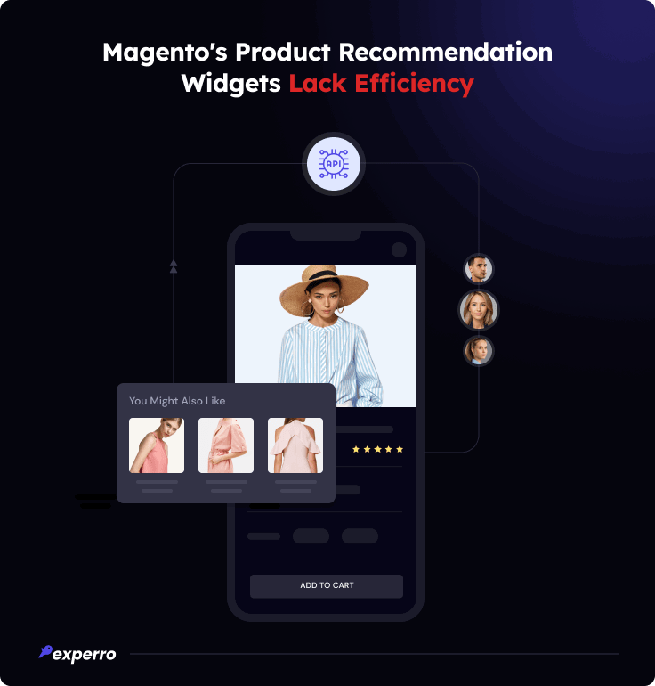 Magento's Product Recommendation Widgets Lack Efficiency