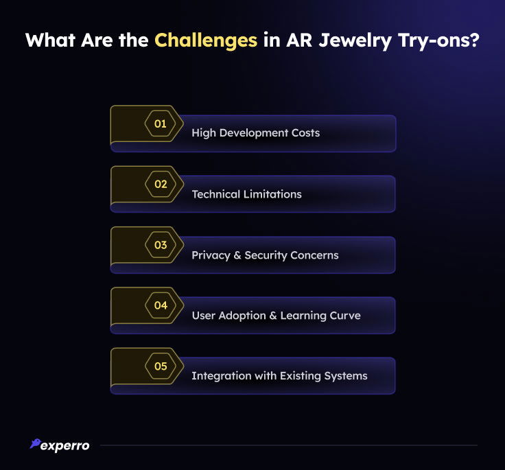 Challenges in AR Jewelry Try-ons