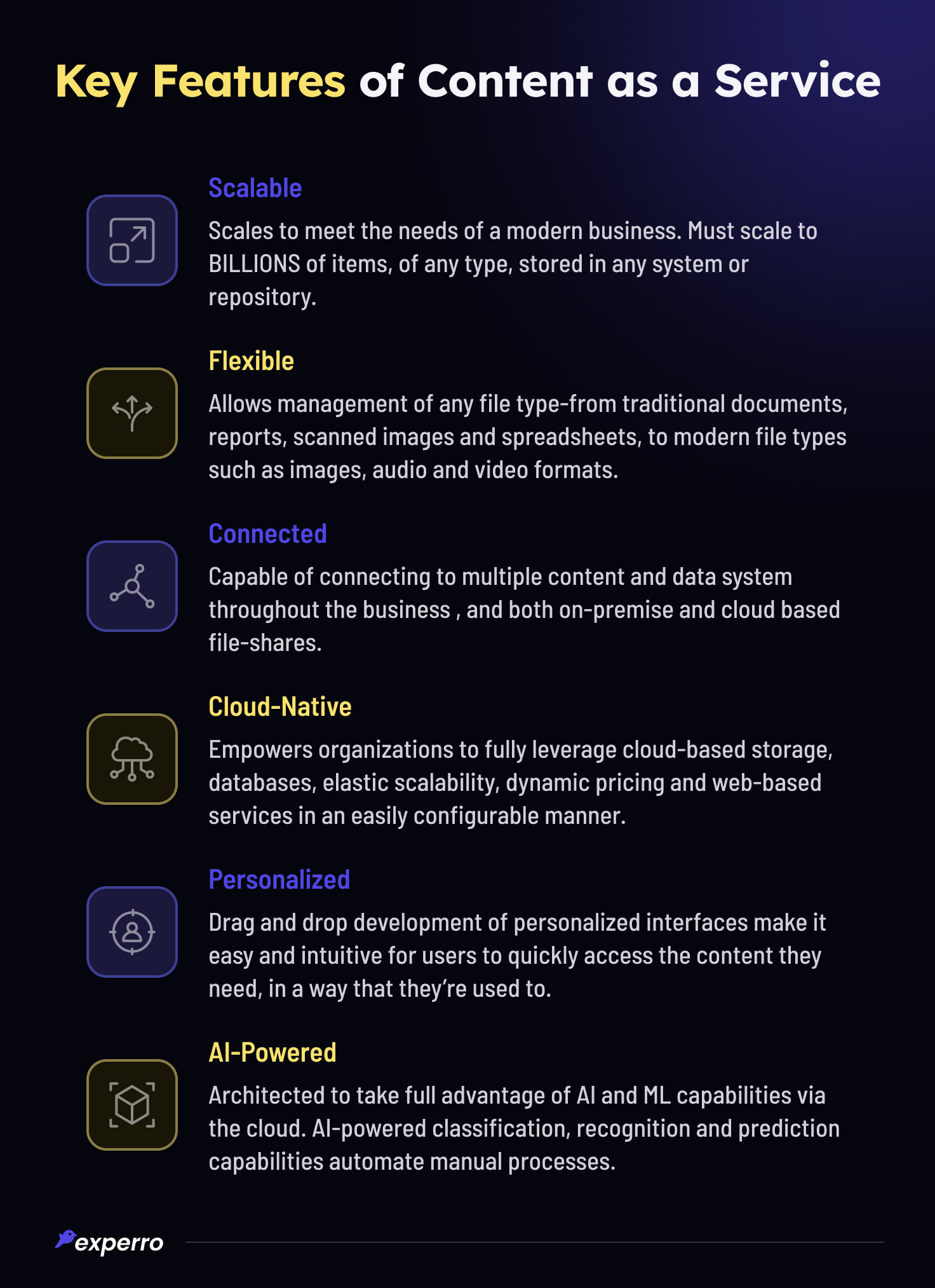 Key Features of CaaS