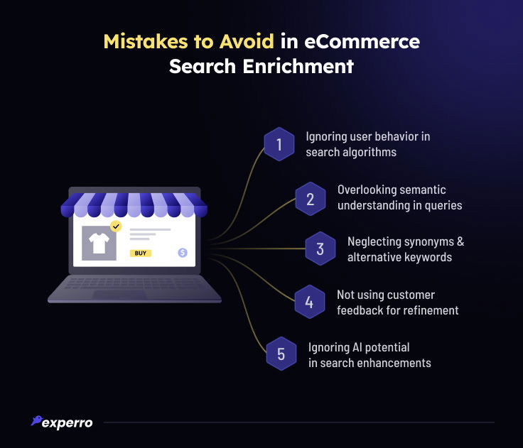 Mistakes to Avoid in eCommerce Search Enrichment