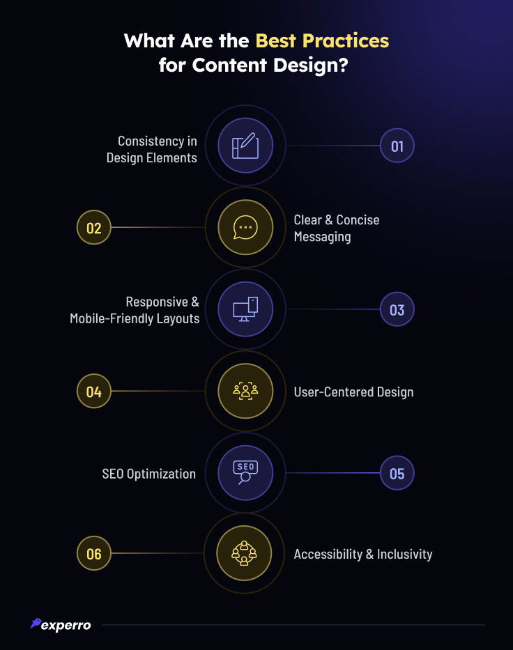 Best Practices for Content Design