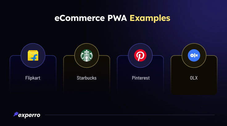 eCommerce PWA Examples