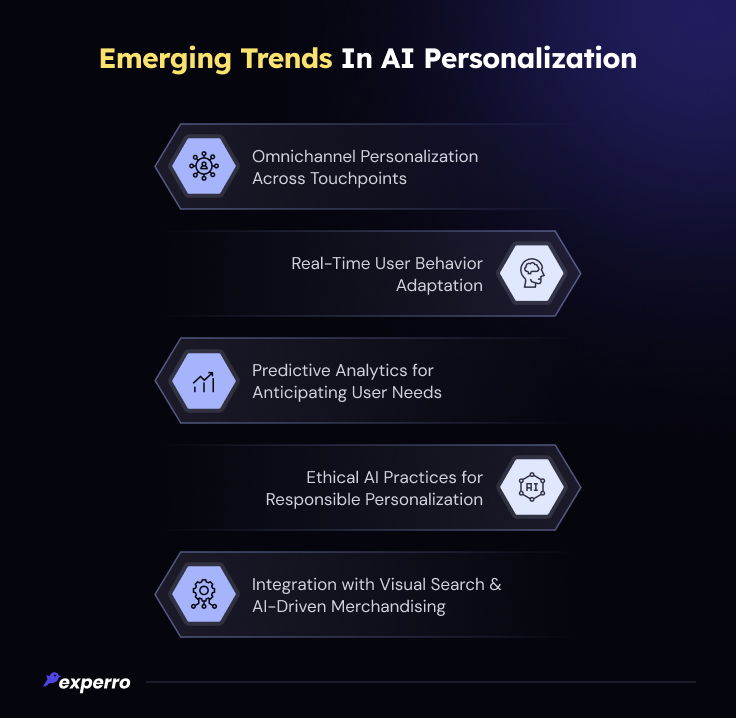 Emerging Trends in AI Personalization