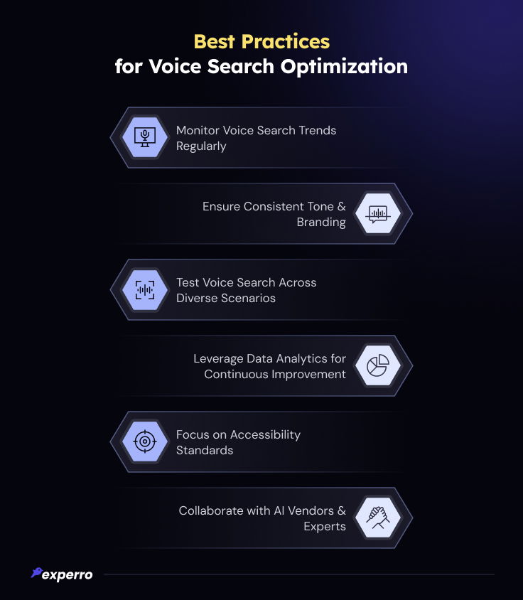 Best Practices for Voice Search Optimization