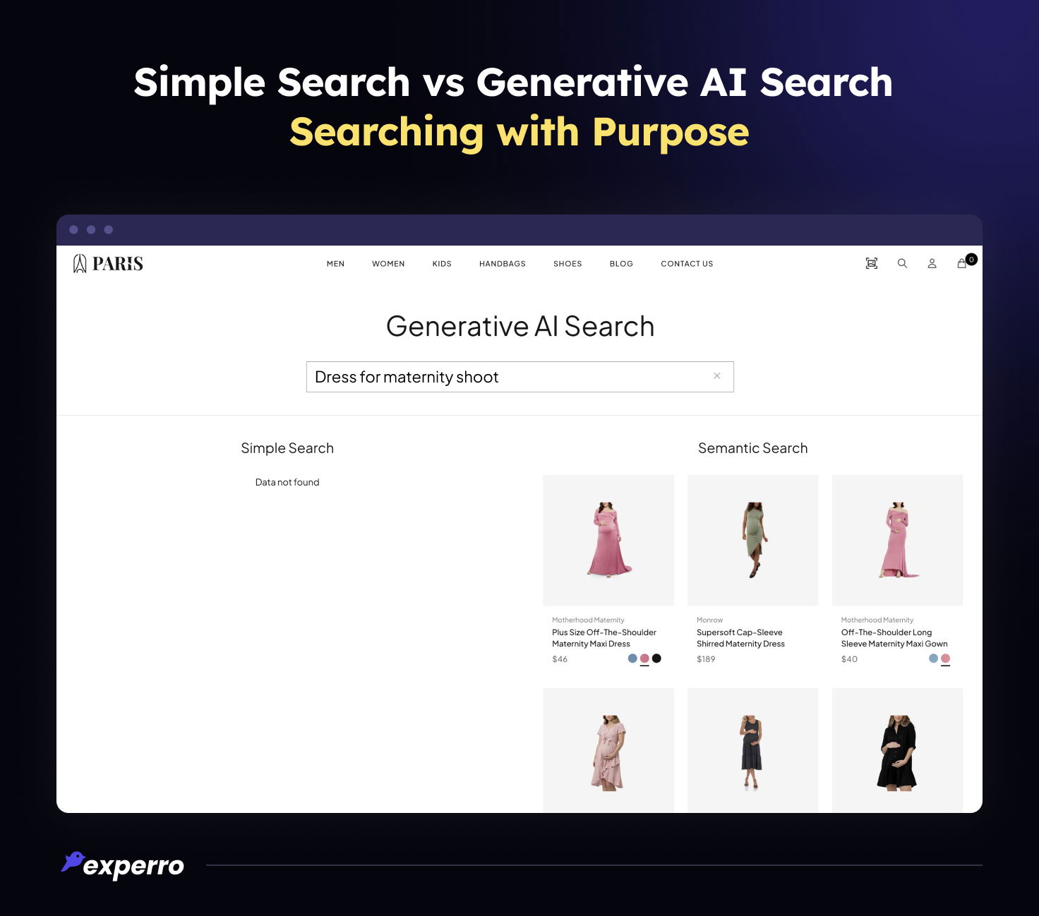 Generative AI Search with Purpose