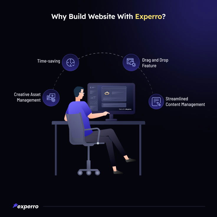 Build Your Website With Experro