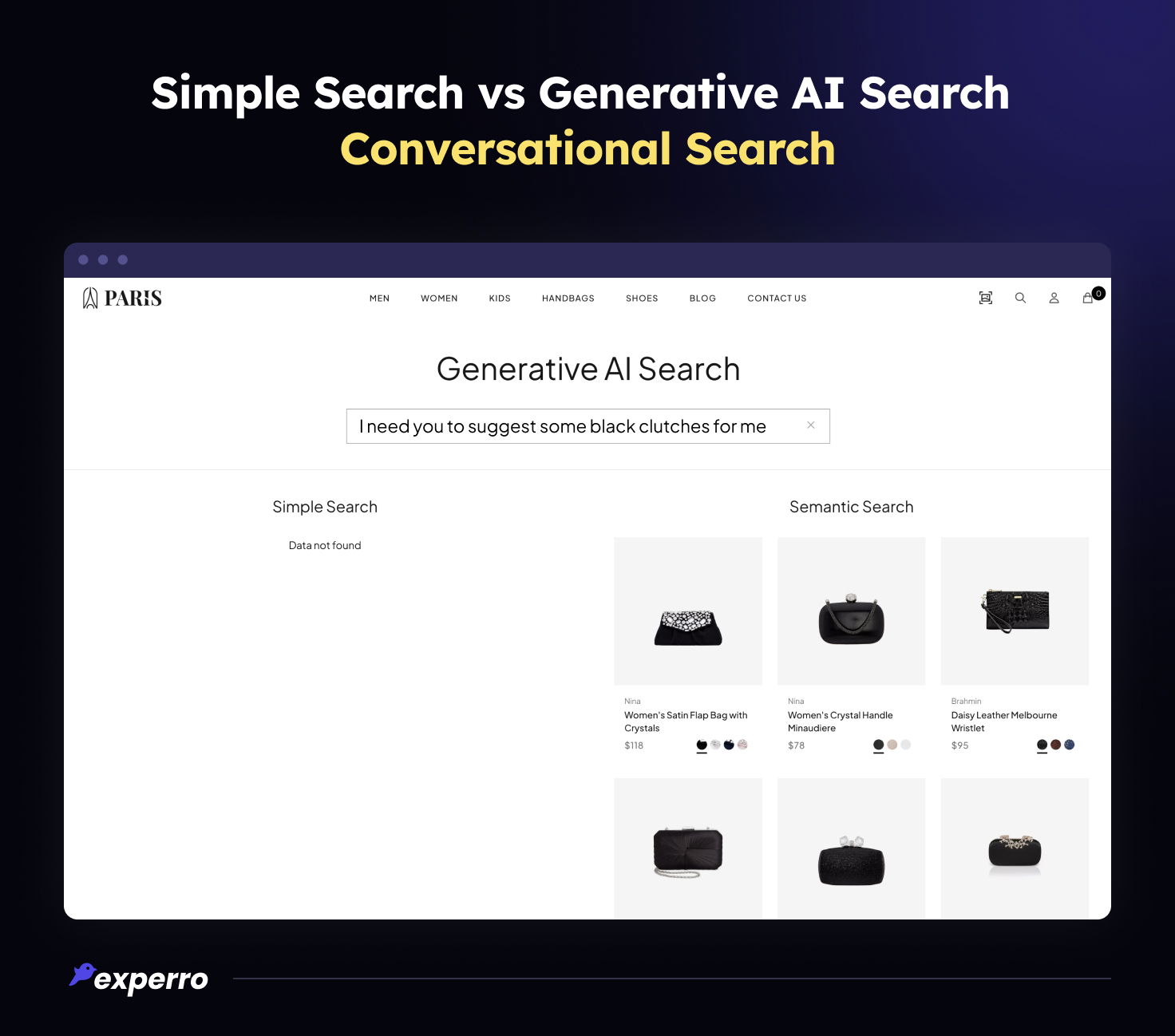 Generative AI Conversational Search