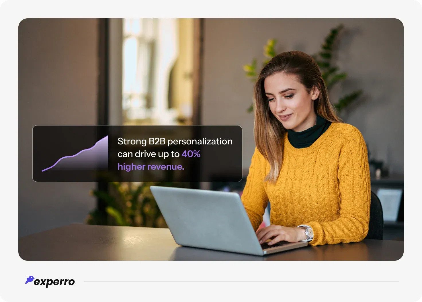 Statistic showing B2B personalization can increase revenue by 40% Statistic showing B2B personalization can increase revenue by 40%