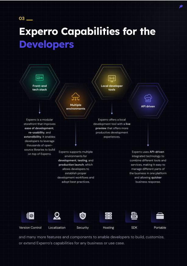Unlocking Growth with Experro page 3 Unlocking Growth with Experro page 3
